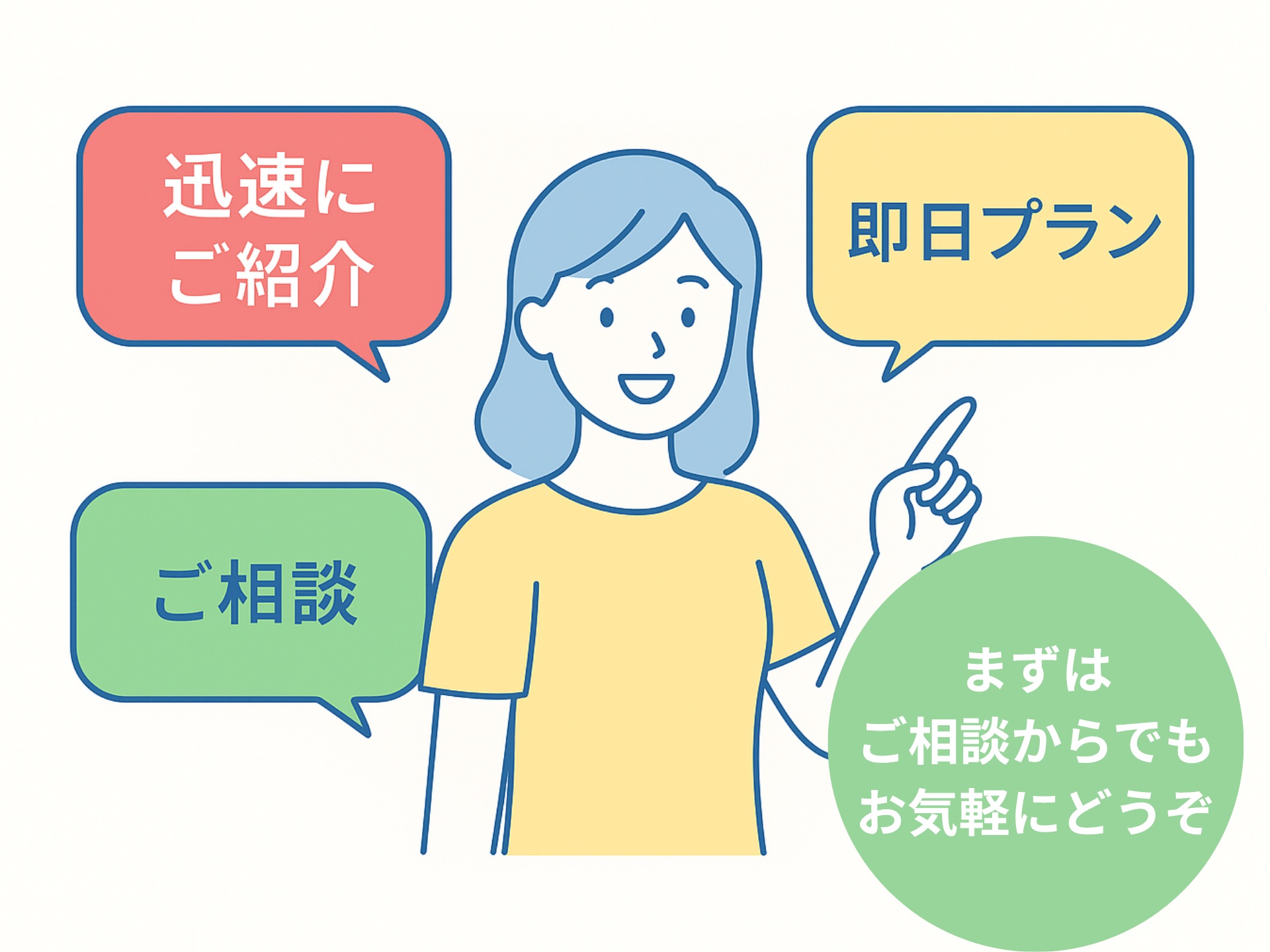 トリアージ方針