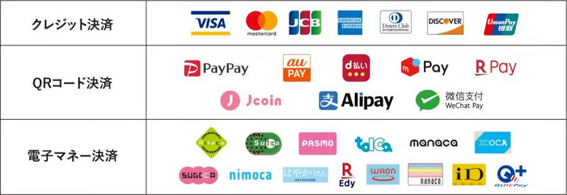 支払い方法 各種クレジットカード、QRコード、電子決済対応